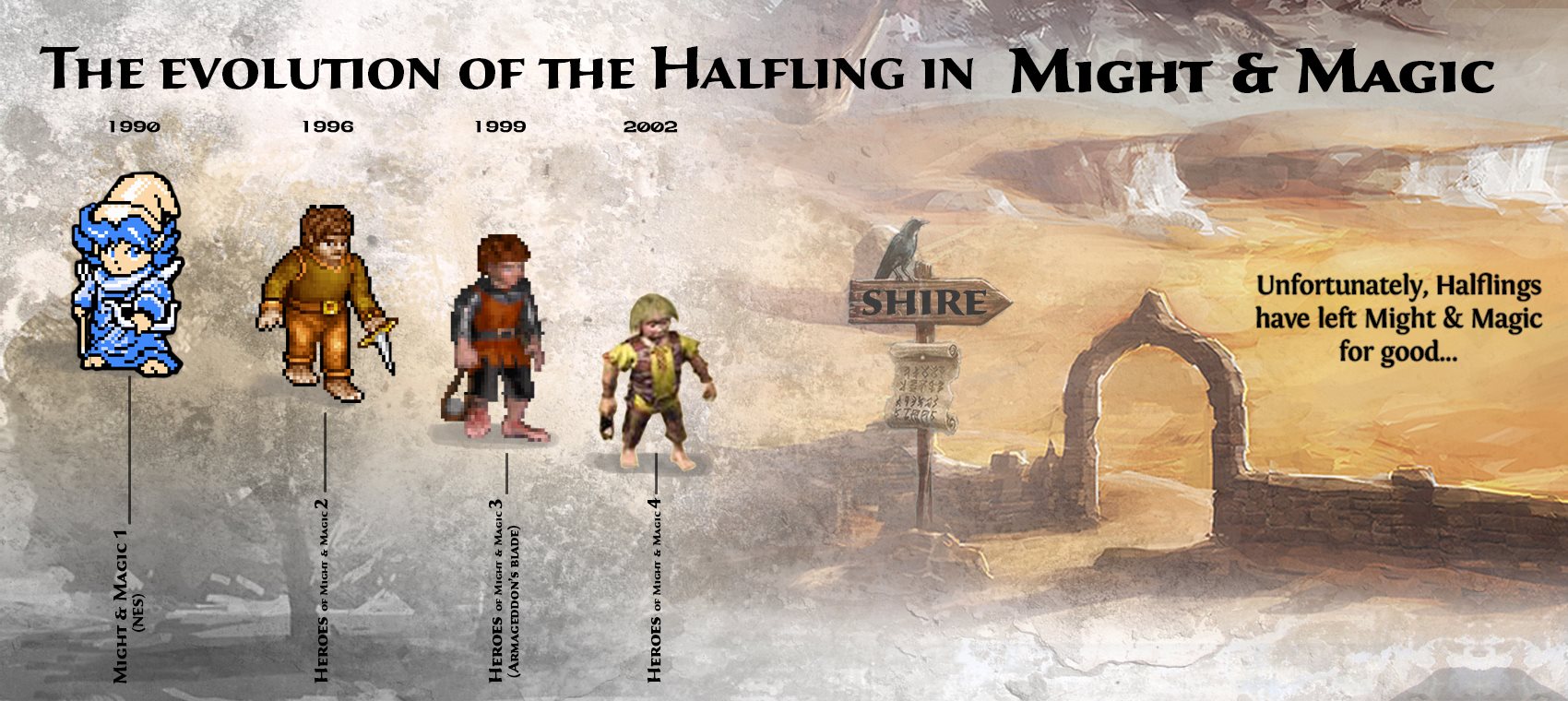 Эволюция Полуросликов в Might & Magic