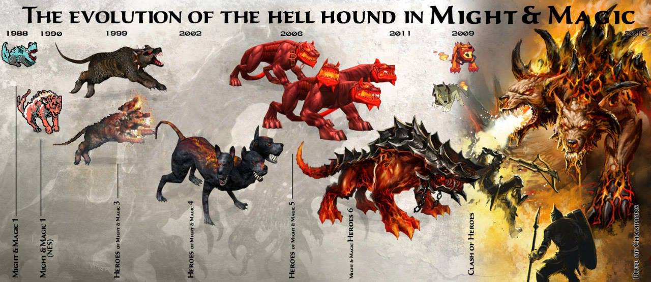 The evolution of the Hell Hound in Might and Magic
