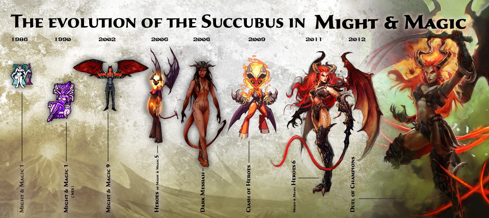 The evolution of the Succubus in Might and Magic