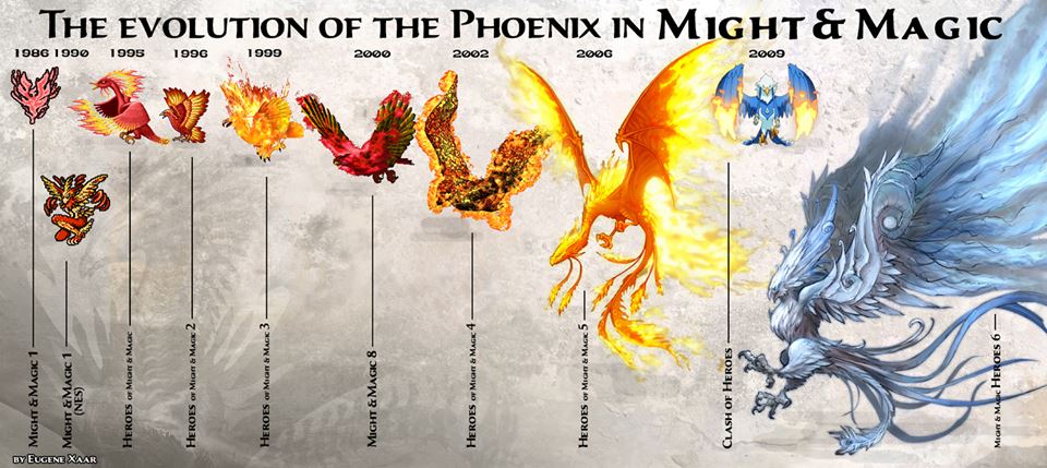 The evolution of the Phoenix in Might and Magic