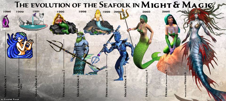 The evolution of the Seafolk in Might and Magic