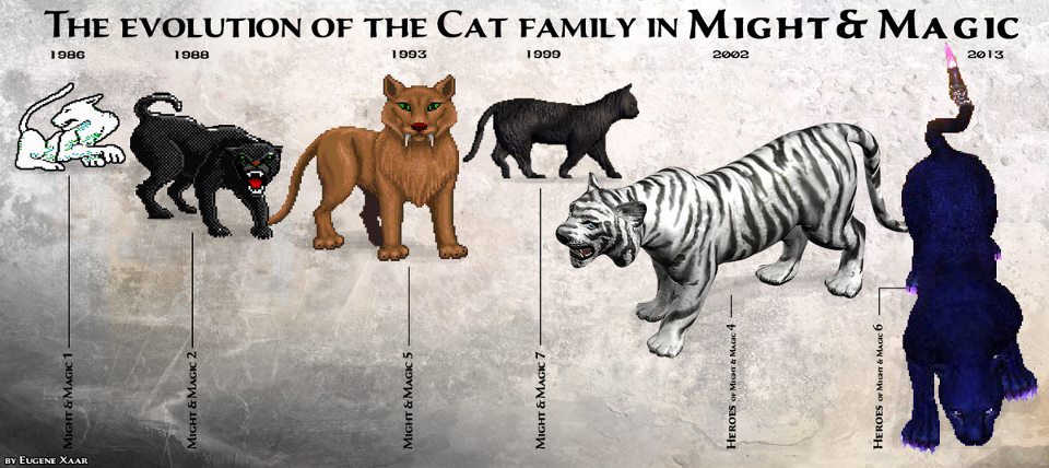 The evolution of the Cat family in Might and Magic