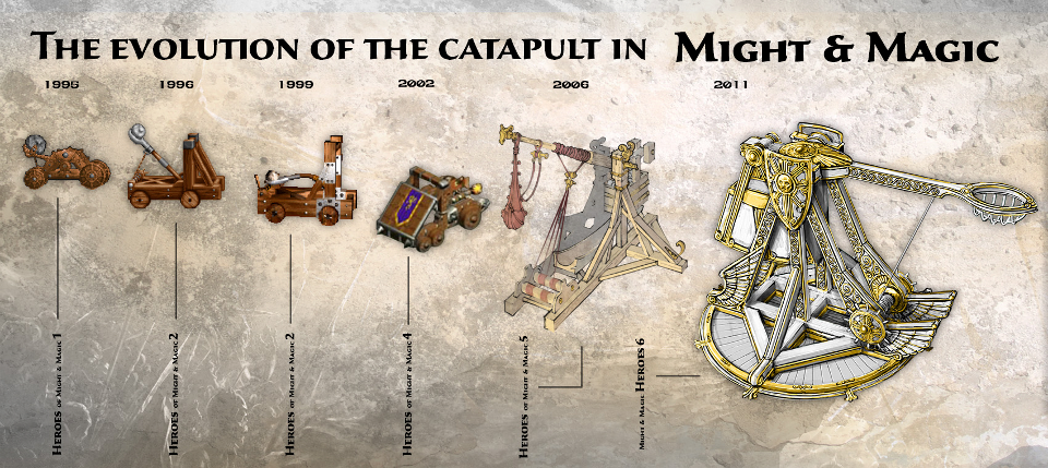 The evolution of the Catapult in Might and Magic