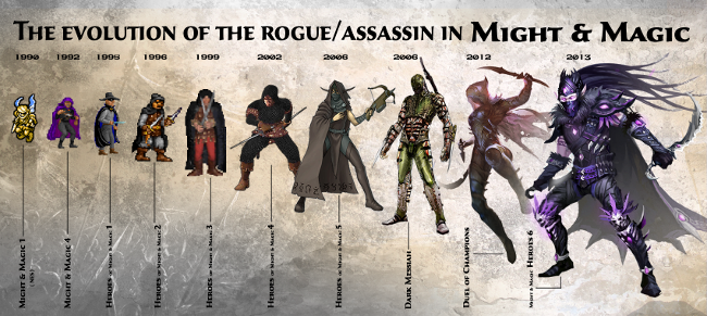 The evolution of the Rogue/Assassin in Might and Magic