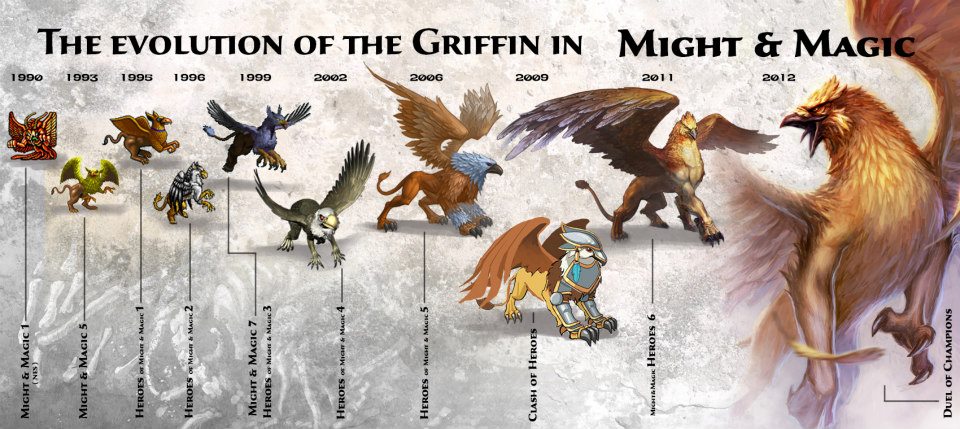 The evolution of the Griffin in Might and Magic